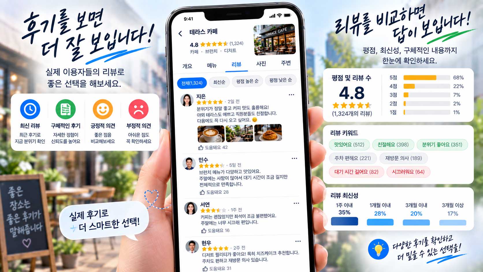 온라인 리뷰 신뢰도 판단: 업체 후기를 확인하는 방법